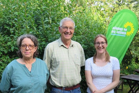 Bündnis90/Die Grünen - Sprecher*innenkreis des Stadtverbands Hohen Neudendorf
